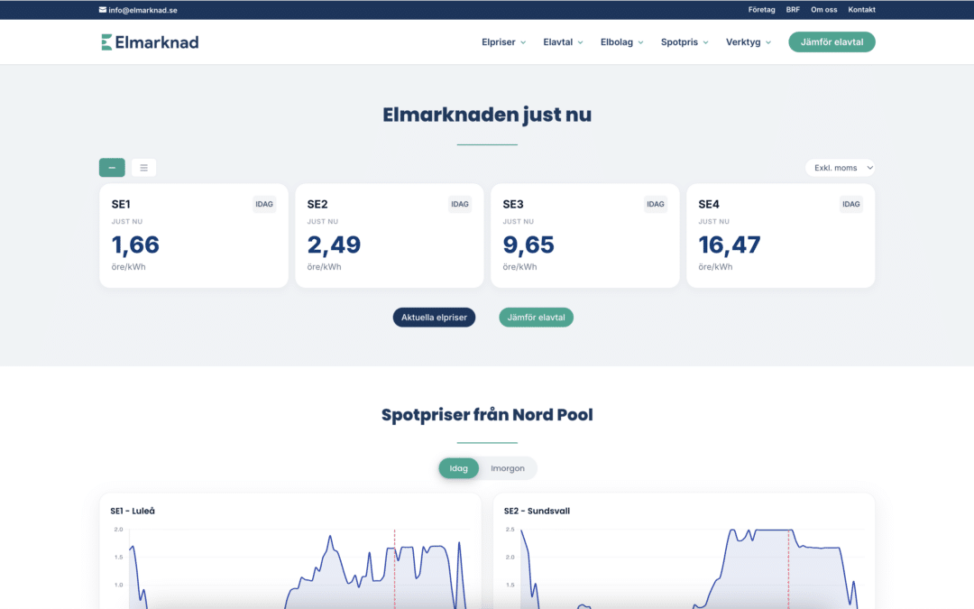 Ny hemsida till Elmarknad.se