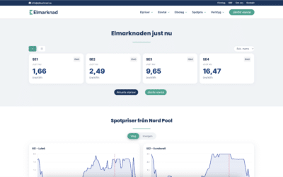 Ny hemsida till Elmarknad.se